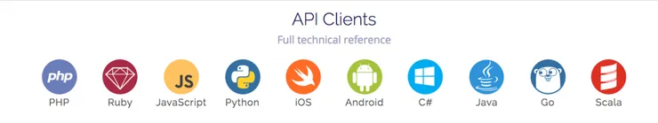 algolia-clients