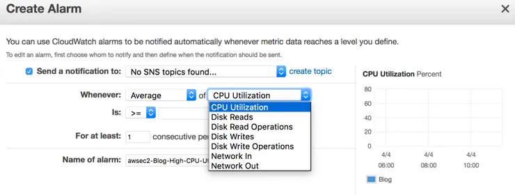 Setting up an alarm on AWS