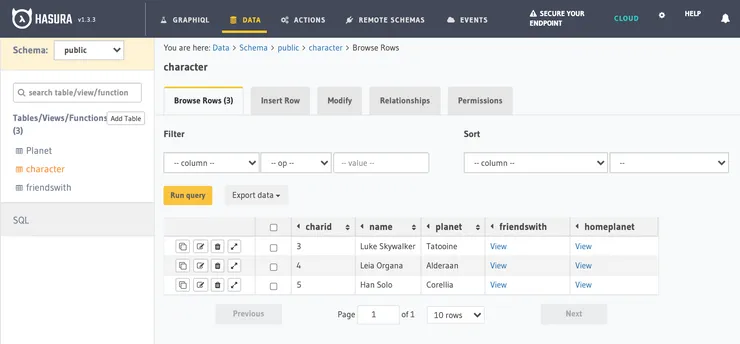 Hasura Data Admin Panel