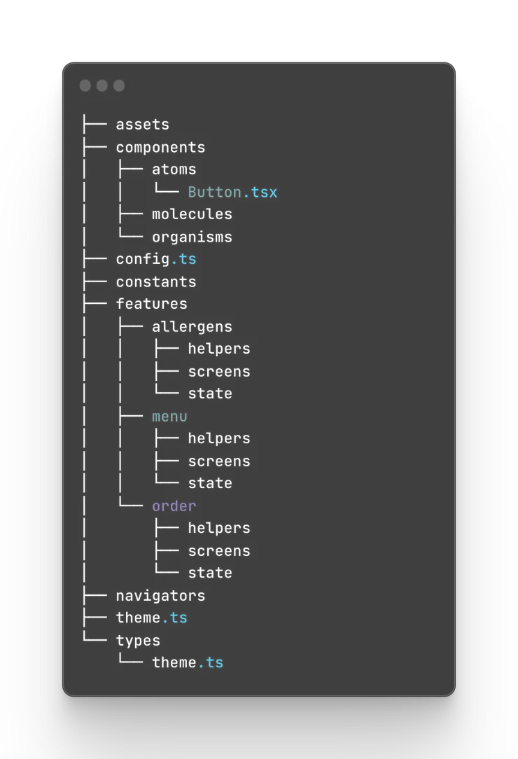 Final folder structure for the whitelabel source