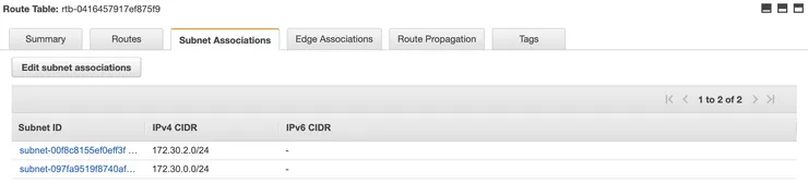 configure-public-route-table-subnet-association-image.png