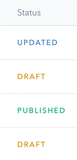 Contentful publishing workflow statuses
