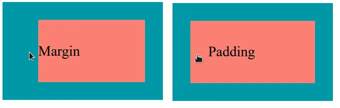 css_margin-padding