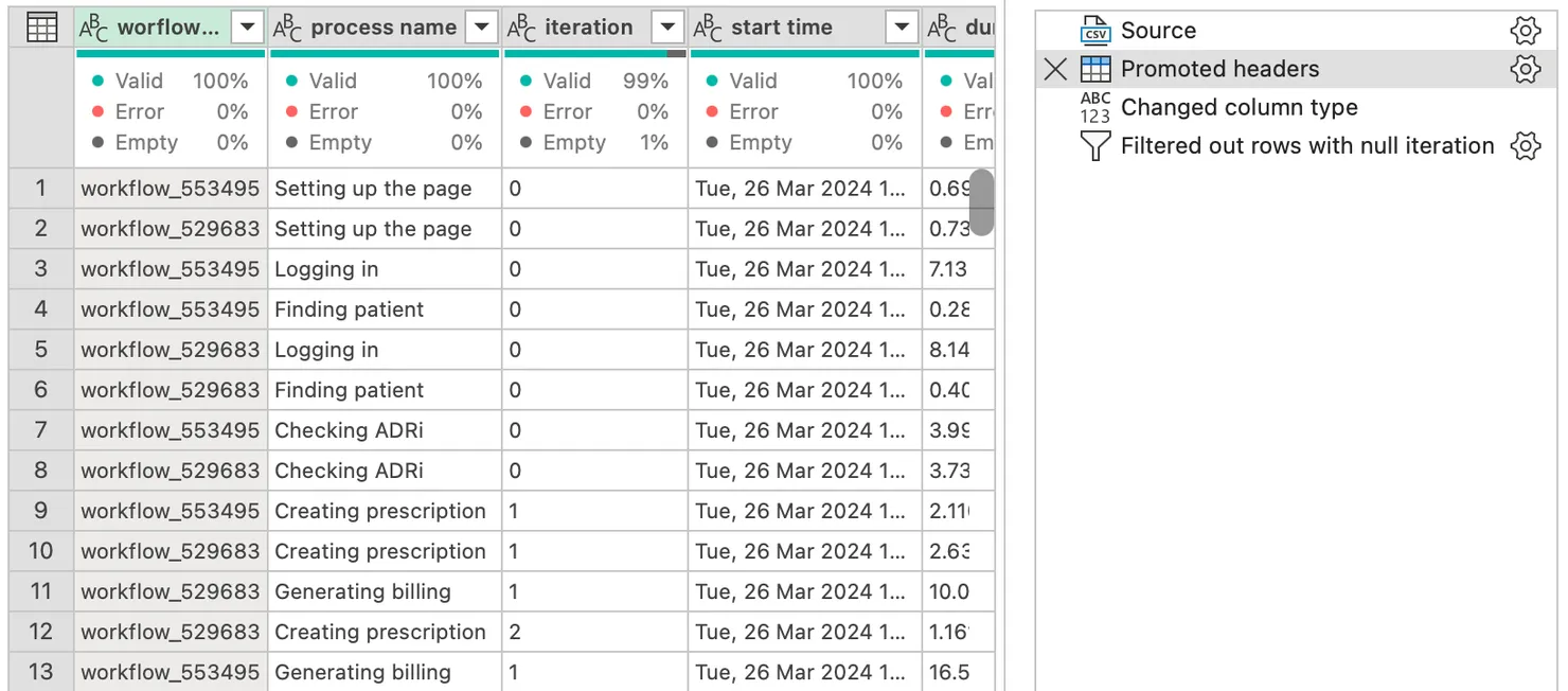 Importing Data to PowerQuery