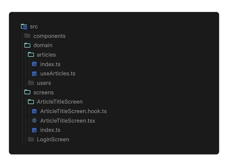 Final Folder Structure