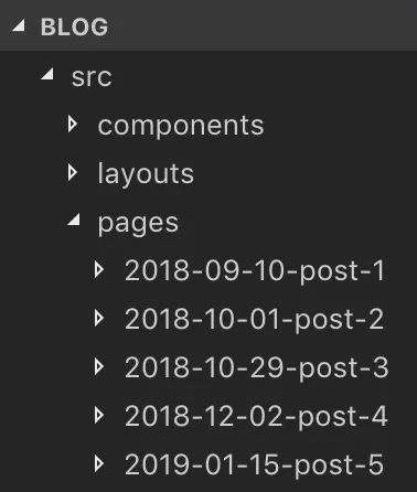 Static site generator folder structure