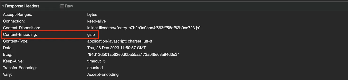 Response headers showing GZIP encoding