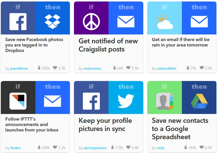 ifttt examples