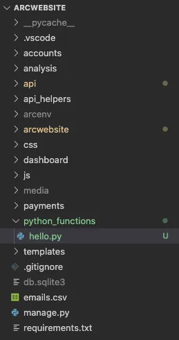 Screenshot of Django root file structure with new folder python_functions.py and new file hello.py inside