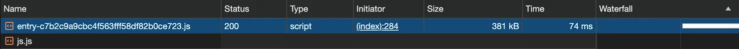 Network Tab with compressed size