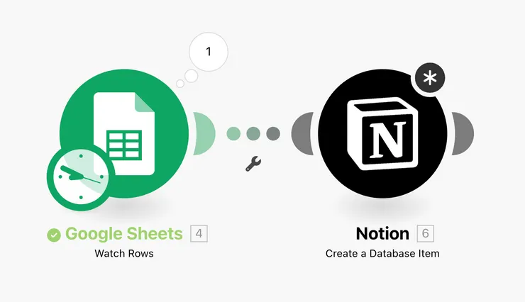 Notion Module