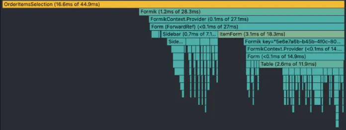 initial profiler