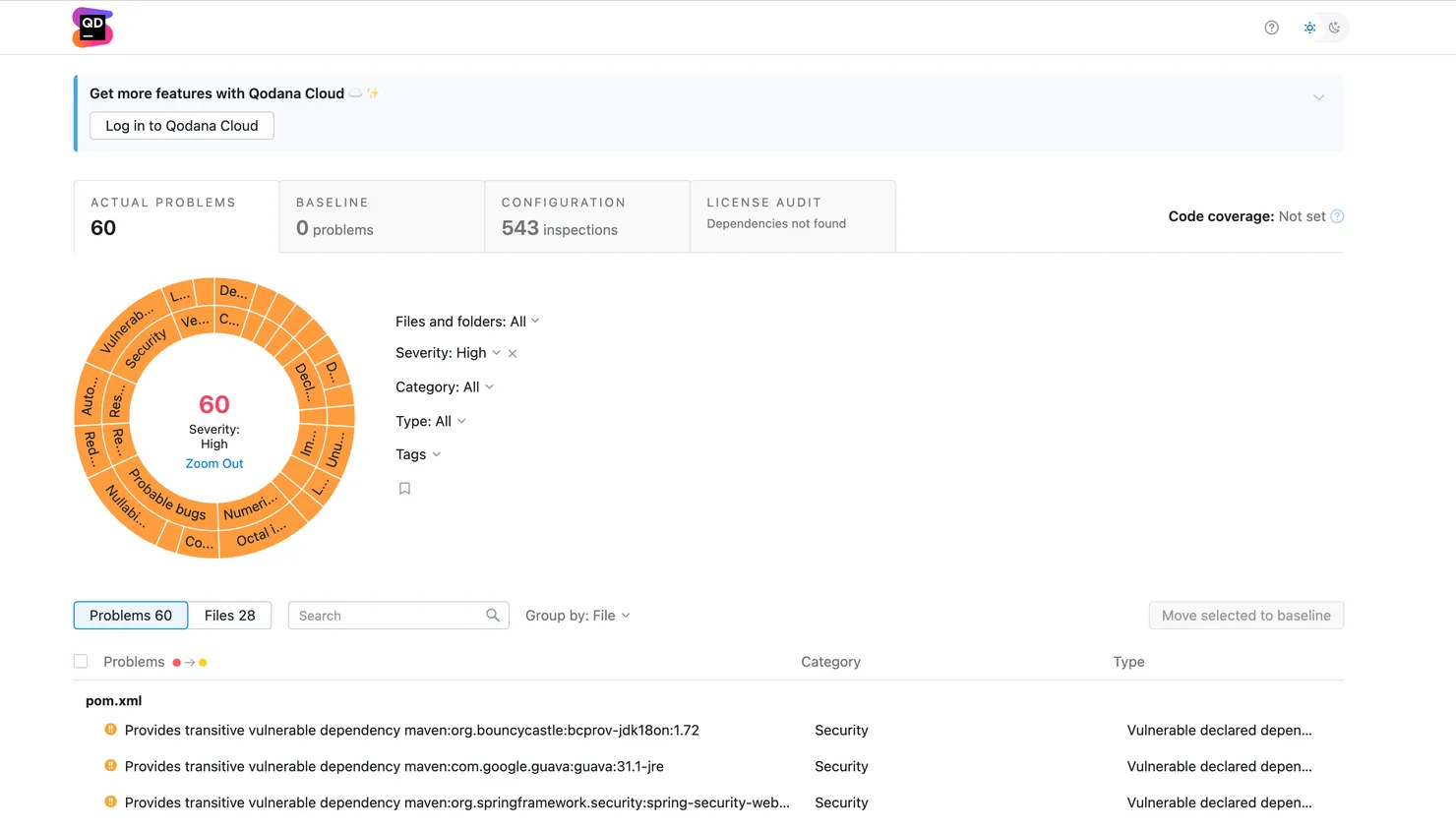 Qodana’s main dashboard