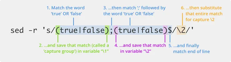 regex 3 delete column