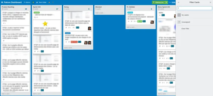 Trello Scrum Board