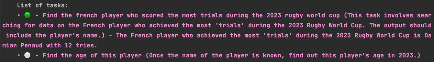 List of tasks: / DONE 1. Find the french player who scored the most trials during the 2023 rugby world cup (This task involves sear ching for data on the French player who achieved the most &#x27;trials&#x27; during the 2023 Rugby World Cup. The output should include the player&#x27;s name.) / TODO 2. Find the age of this player (Once the name of the player is known, find out this player&#x27;s age in 2023.)