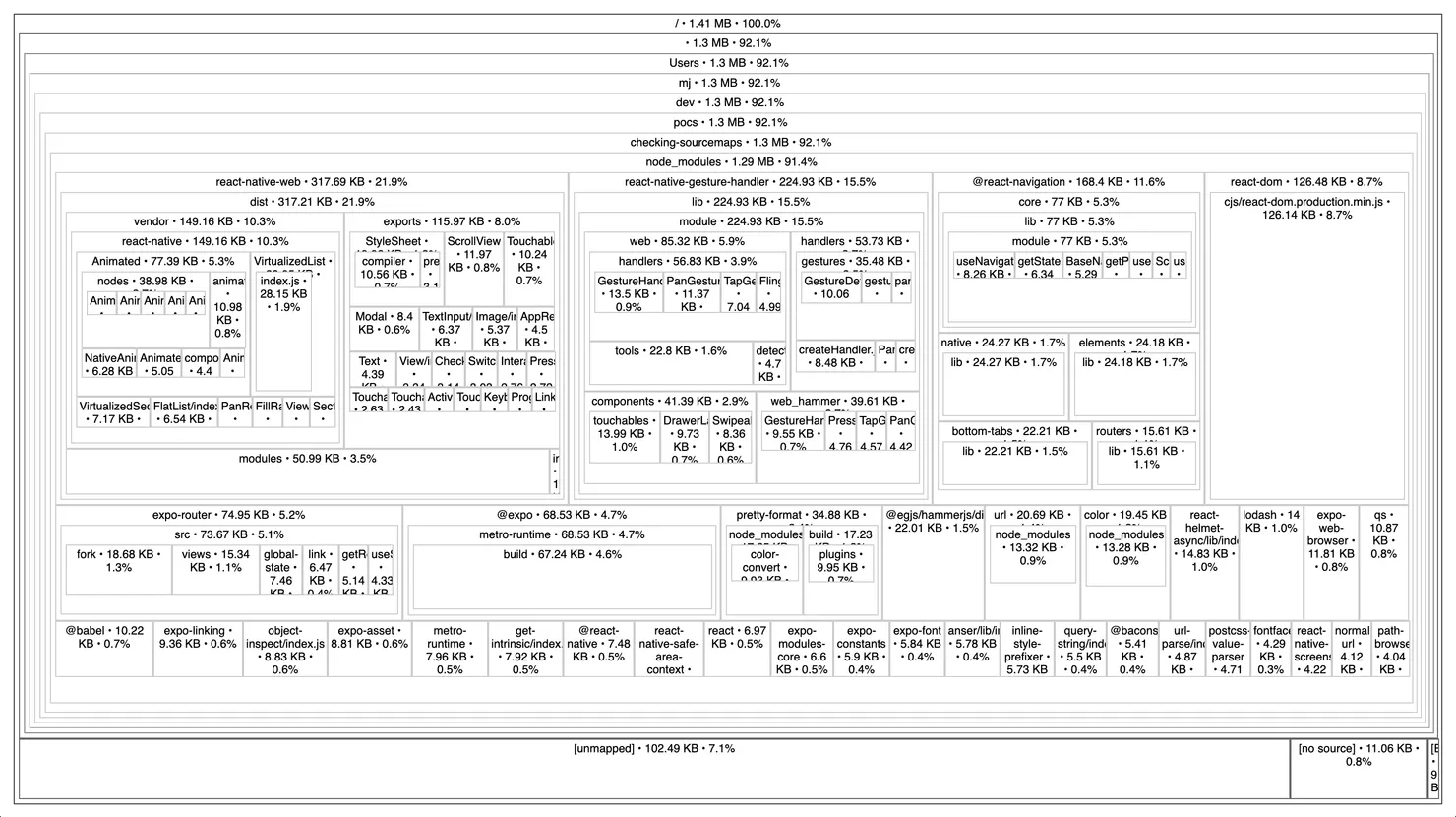 Sourcemap Example