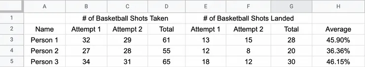 Target Example