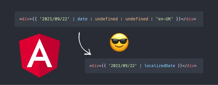 Usage of localized date pipe against standard date pipe