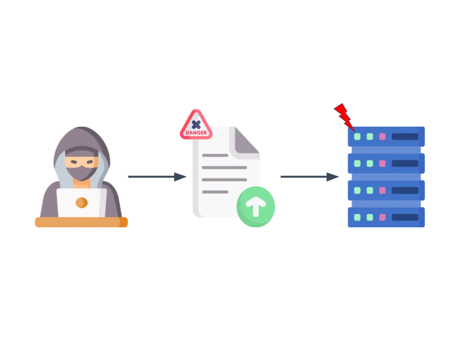 An illustration of a cybersecurity attack: a hooded hacker uses a laptop, sending a large file marked &#x27;DANGER&#x27; with an upload arrow to a server, where a red lightning bolt signifies a breach.